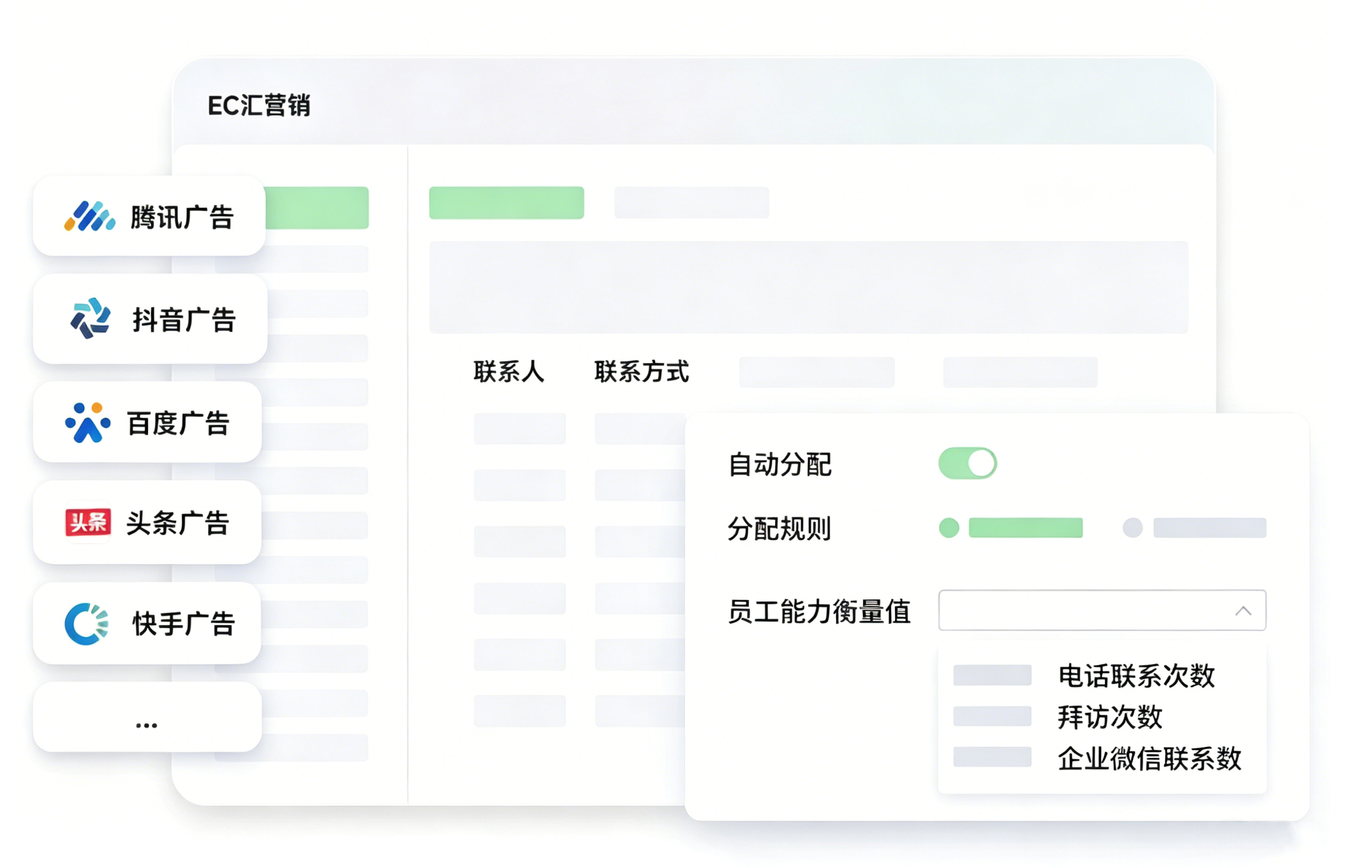 多渠道获客